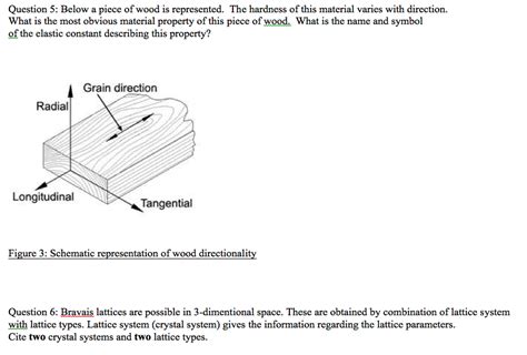 sheet metal grain direction symbol